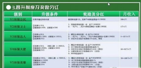 WEE区块链安卓版