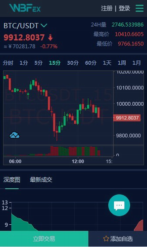 瓦特交易所app
