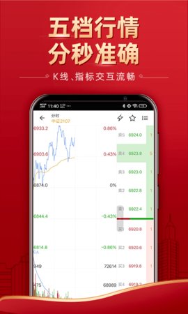 五矿经易