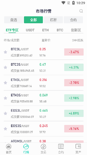 MXC交易所