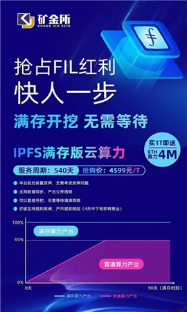 矿金所
