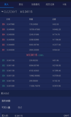 BitMec交易所