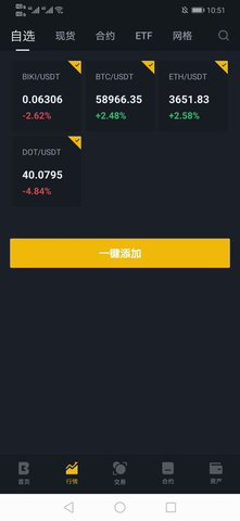 BiKi交易所app