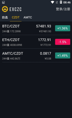 EXCZC交易所