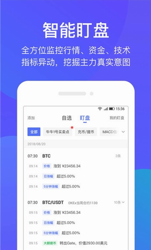 币牛交易所