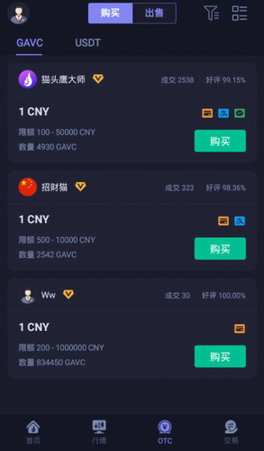 Hotcoin交易所