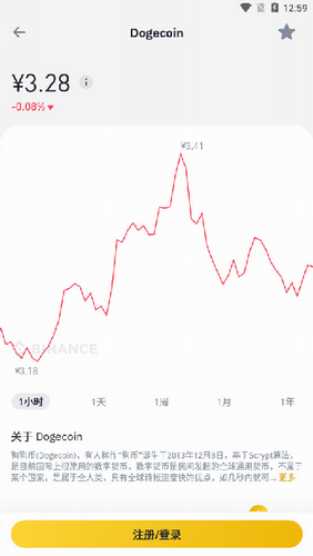 Binance