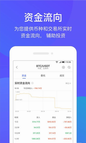 币牛交易所
