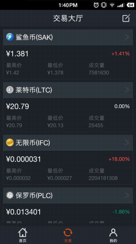聚币网交易平台