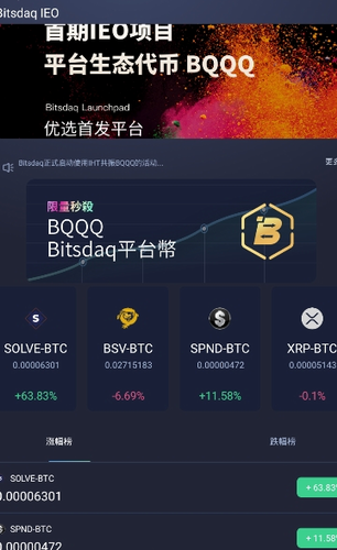 bitsdaq交易所