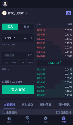 Hotcoin交易所
