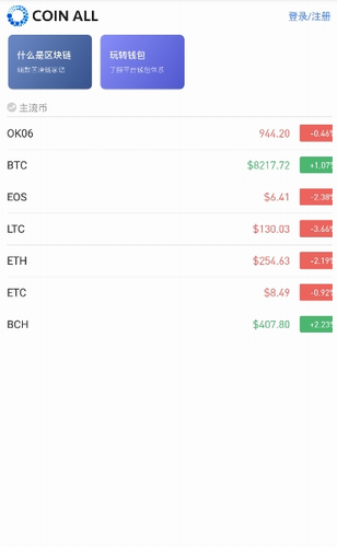 CoinAll交易所