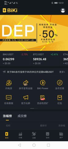 BiKi交易所app