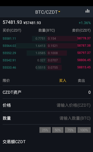 EXCZC交易所