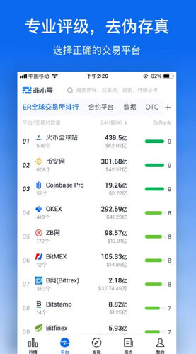 非小号