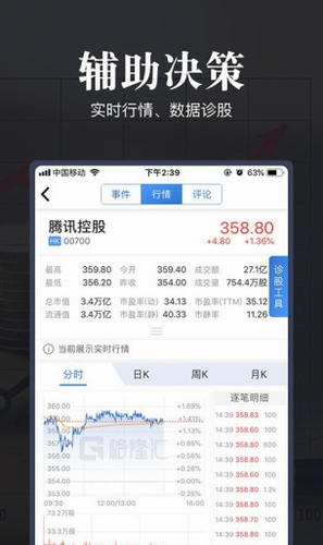格隆汇