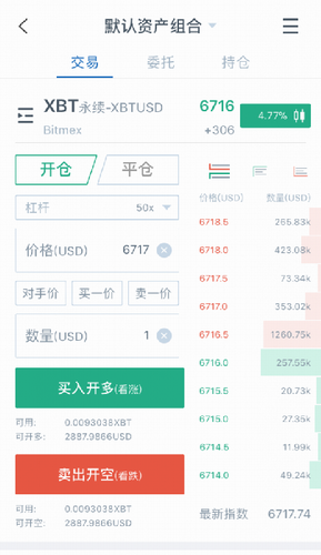 BitMEX交易所