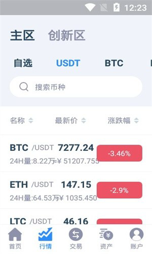 币贝交易所app