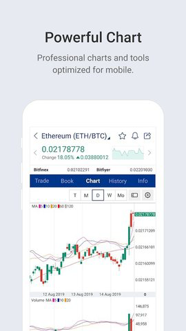 Upbit交易所app