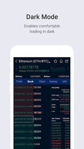 Upbit交易所app