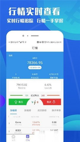 bitcoin交易所