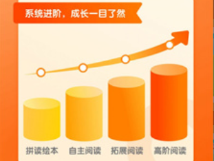 津津悦读