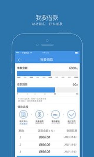 指尖贷