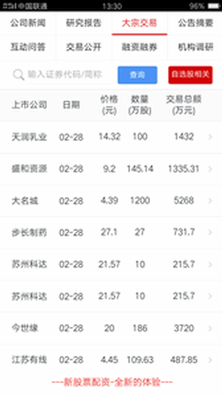 新股票配资
