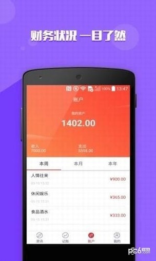 股壹佰策略