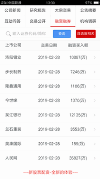 新股票配资