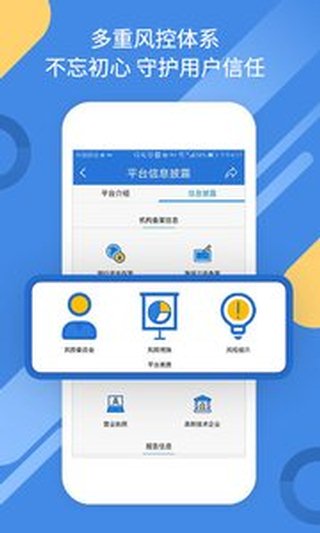 海投汇