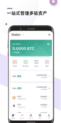 Banko Wallet