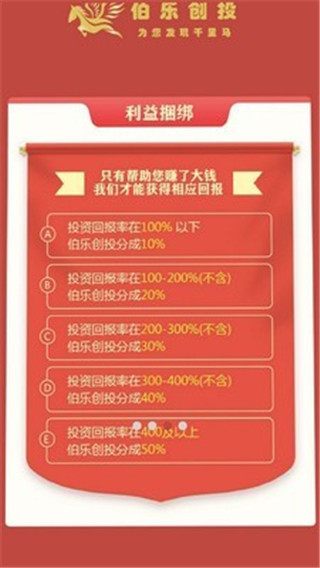 伯乐创投