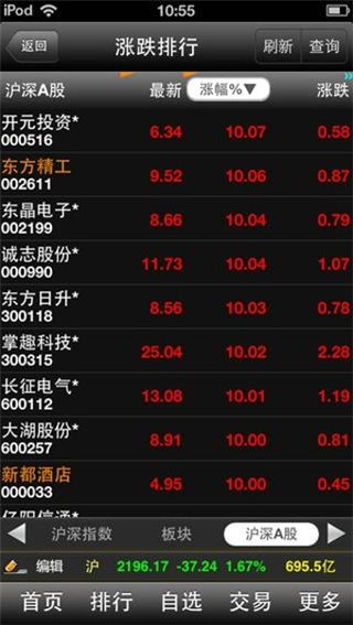 万联证券大智慧