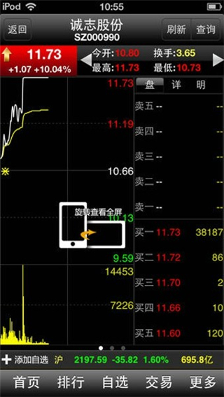 万联证券大智慧
