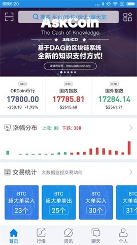 sosobtc
