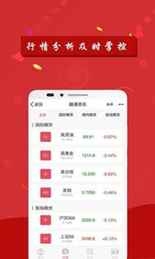 中证期货