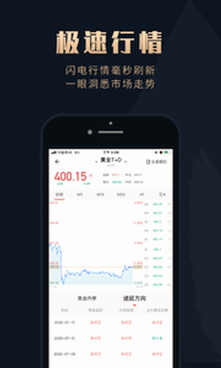 掌富易购