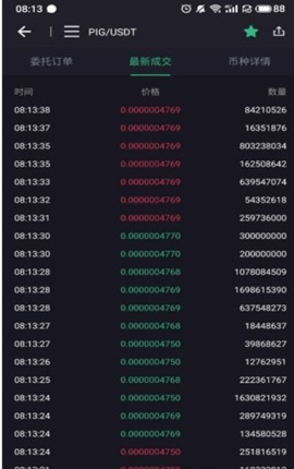 pigcoin