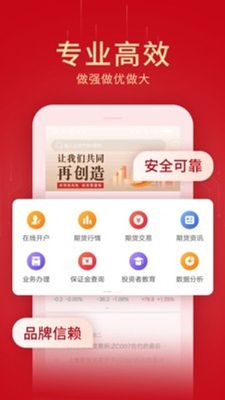 创元期货