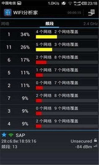 分析家