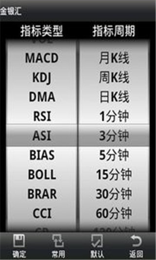 金银汇