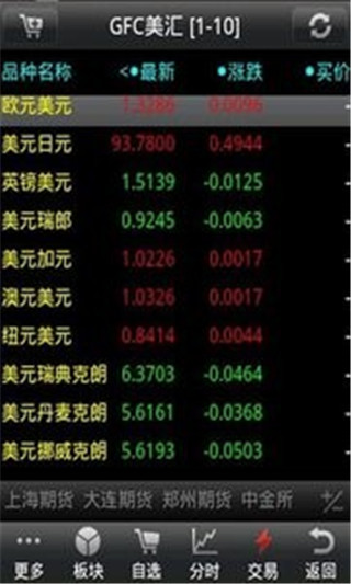 金银汇