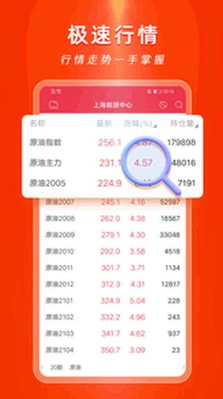 控天下期货