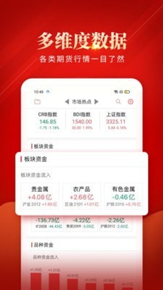 中信期货专业版