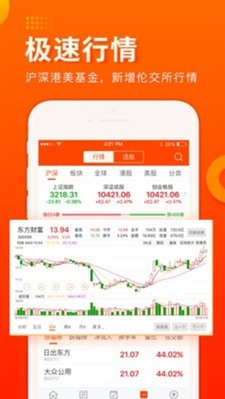 东方财富股票