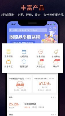 中欧钱滚滚