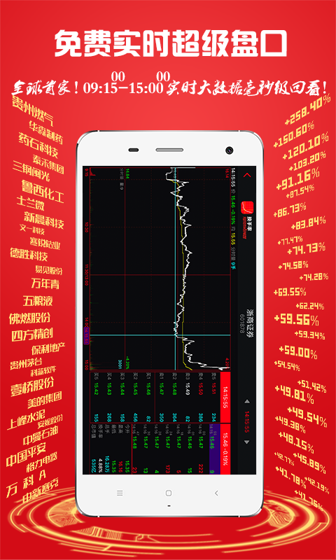 换手率