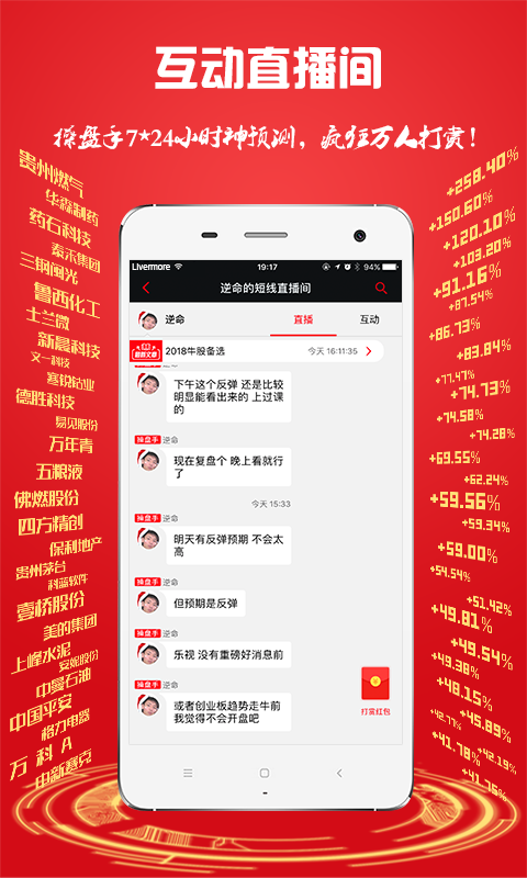 换手率
