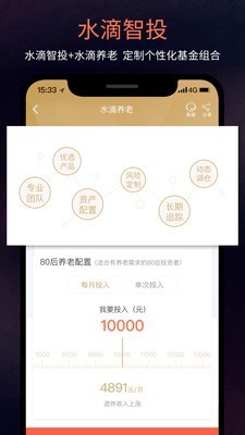 中欧钱滚滚